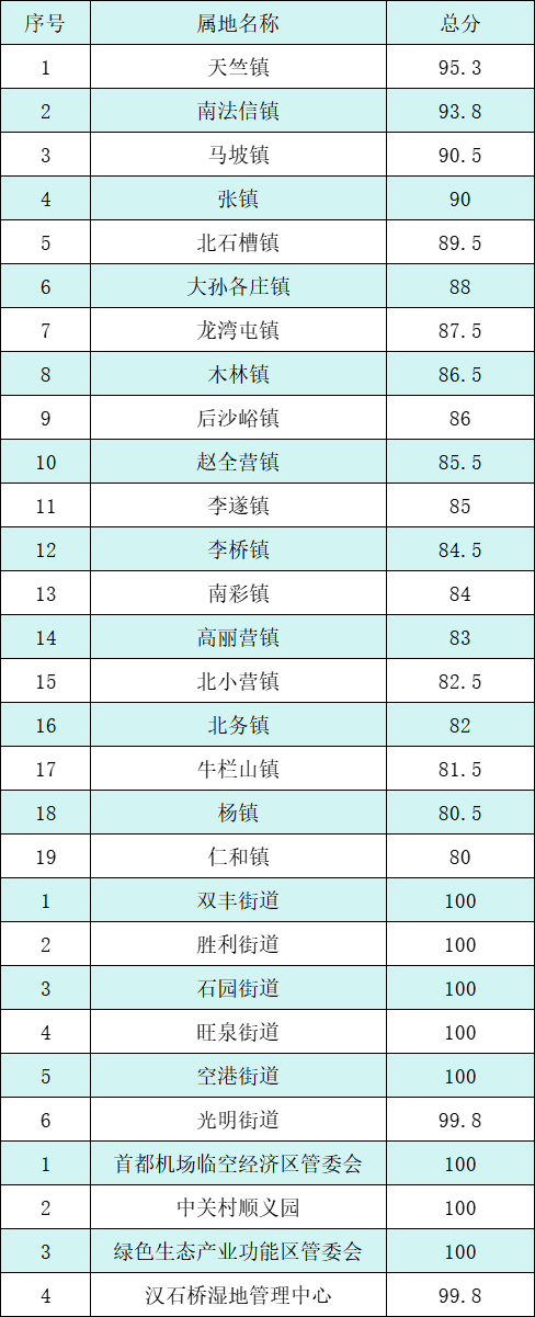 6f72d8fc6dac3b223db6b3e86c5b55d