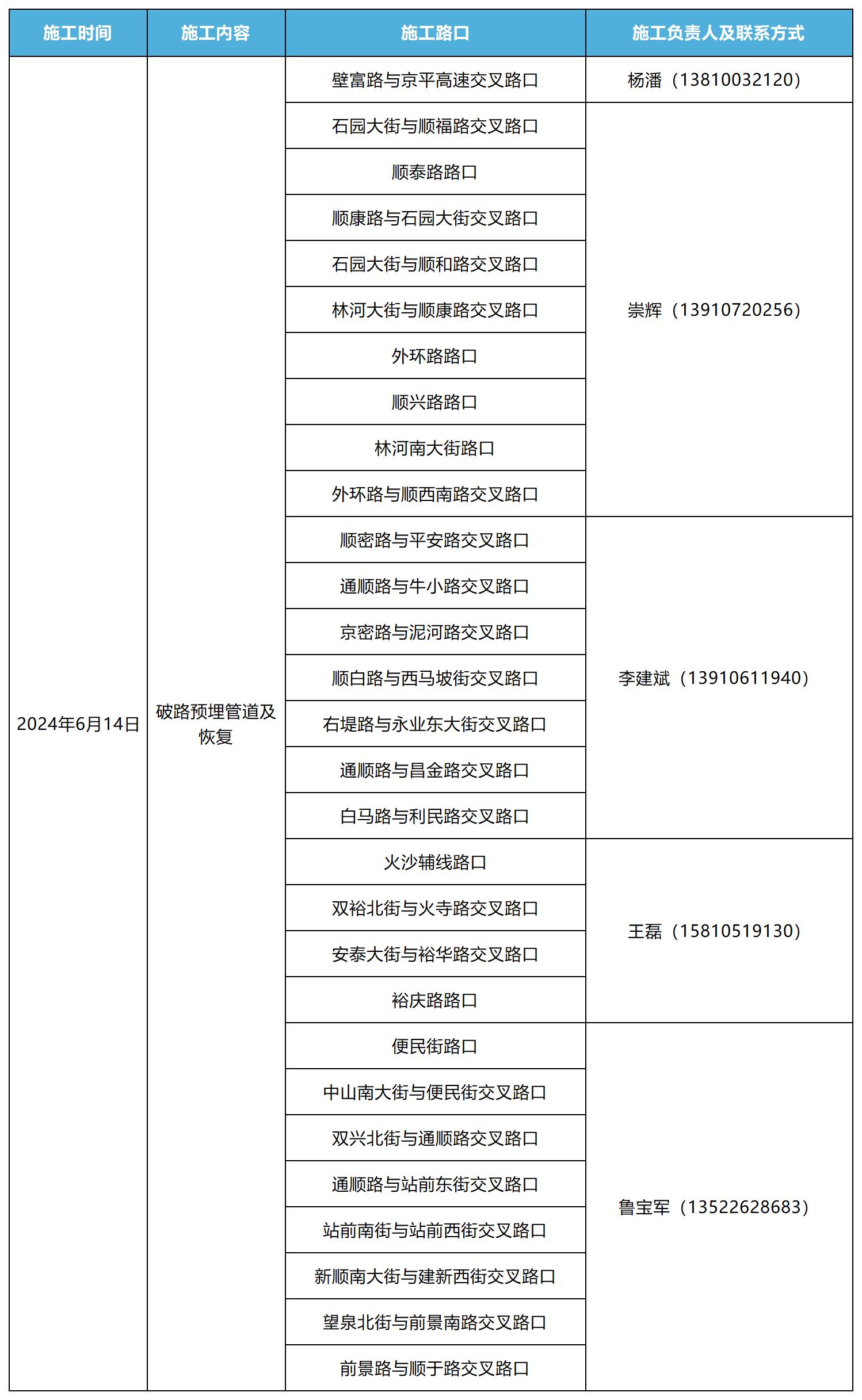 工作簿1_Sheet1
