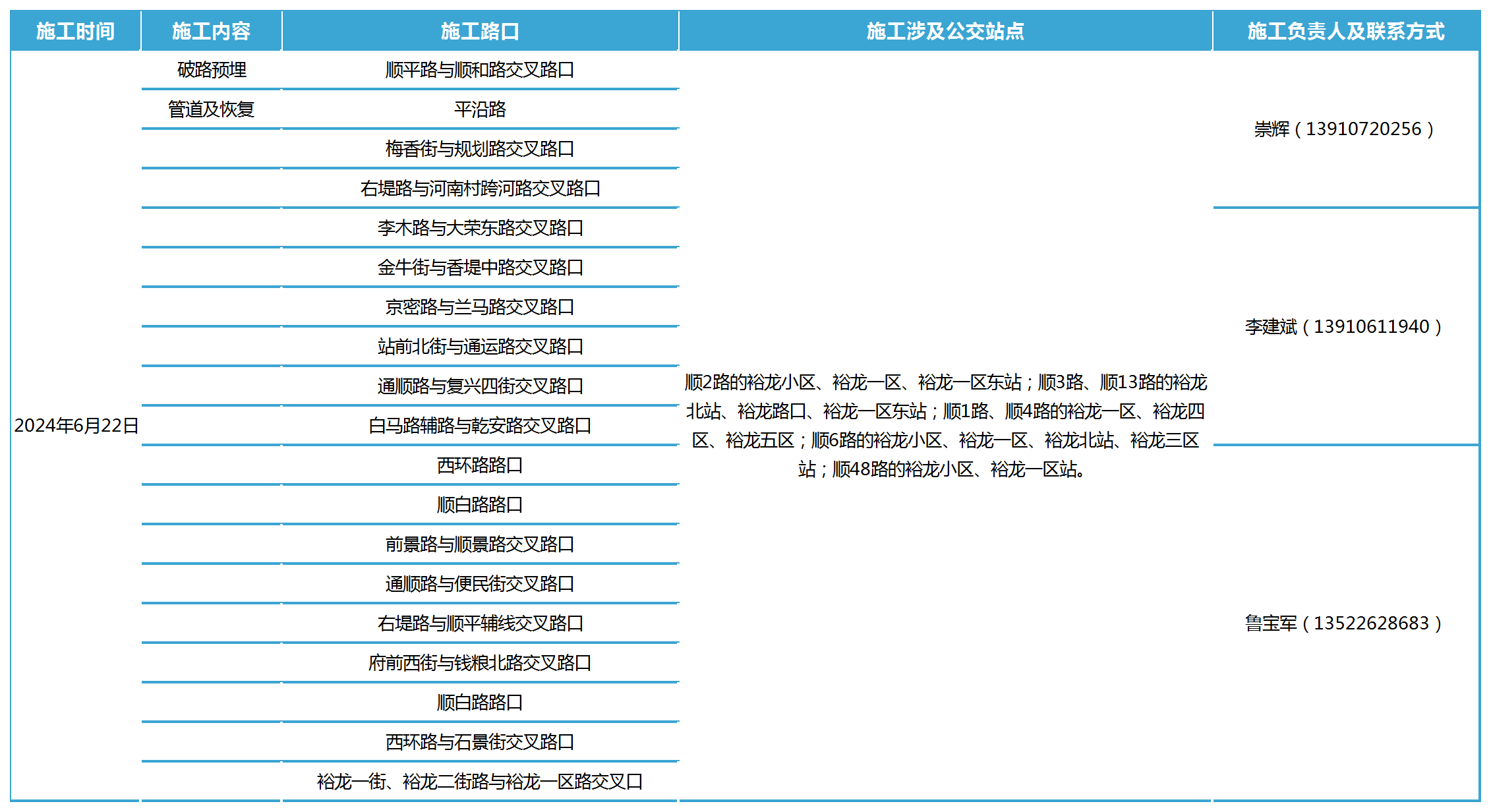 工作簿1_Sheet1