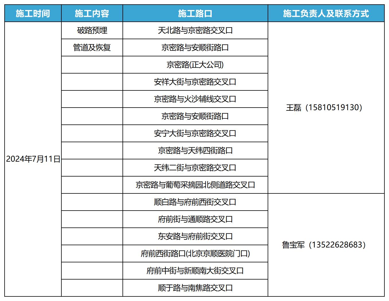 工作簿1_Sheet1